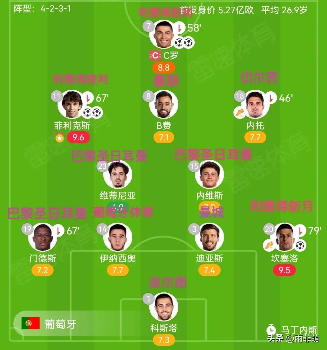 aiyouxi-球员个个状态火爆，决胜时刻更显神勇的简单介绍